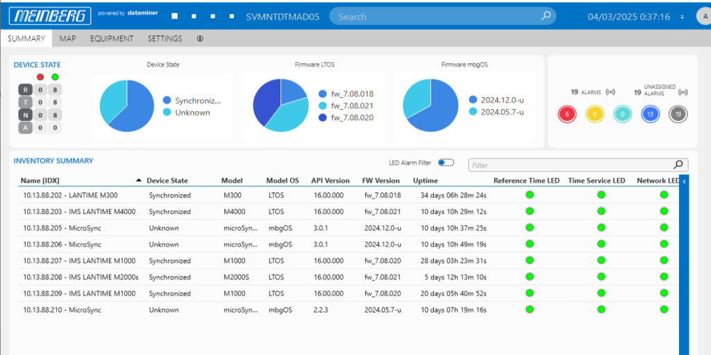 Laboratorio de sincronización - LSM-